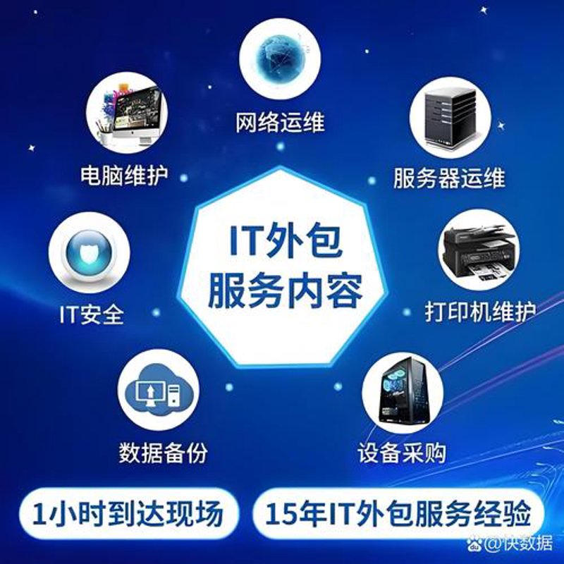 软件定制开发：构建企业专属的高效工具
