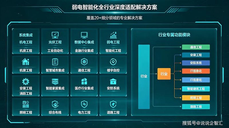 小程序开发：在数字化转型中抢占先机